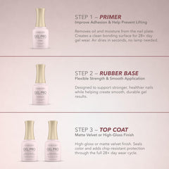 Kiara Sky base under gel color, tacky surface improves color adhesion and prevents lifting