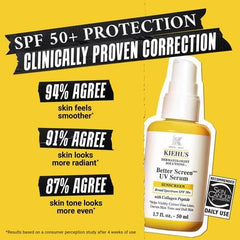 Kiehl's serum texture dispensed to show lightweight, hydrating feel