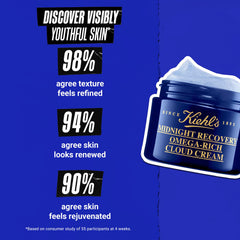 Kiehl's open jar with cream swirl showing luxurious, absorbent formula