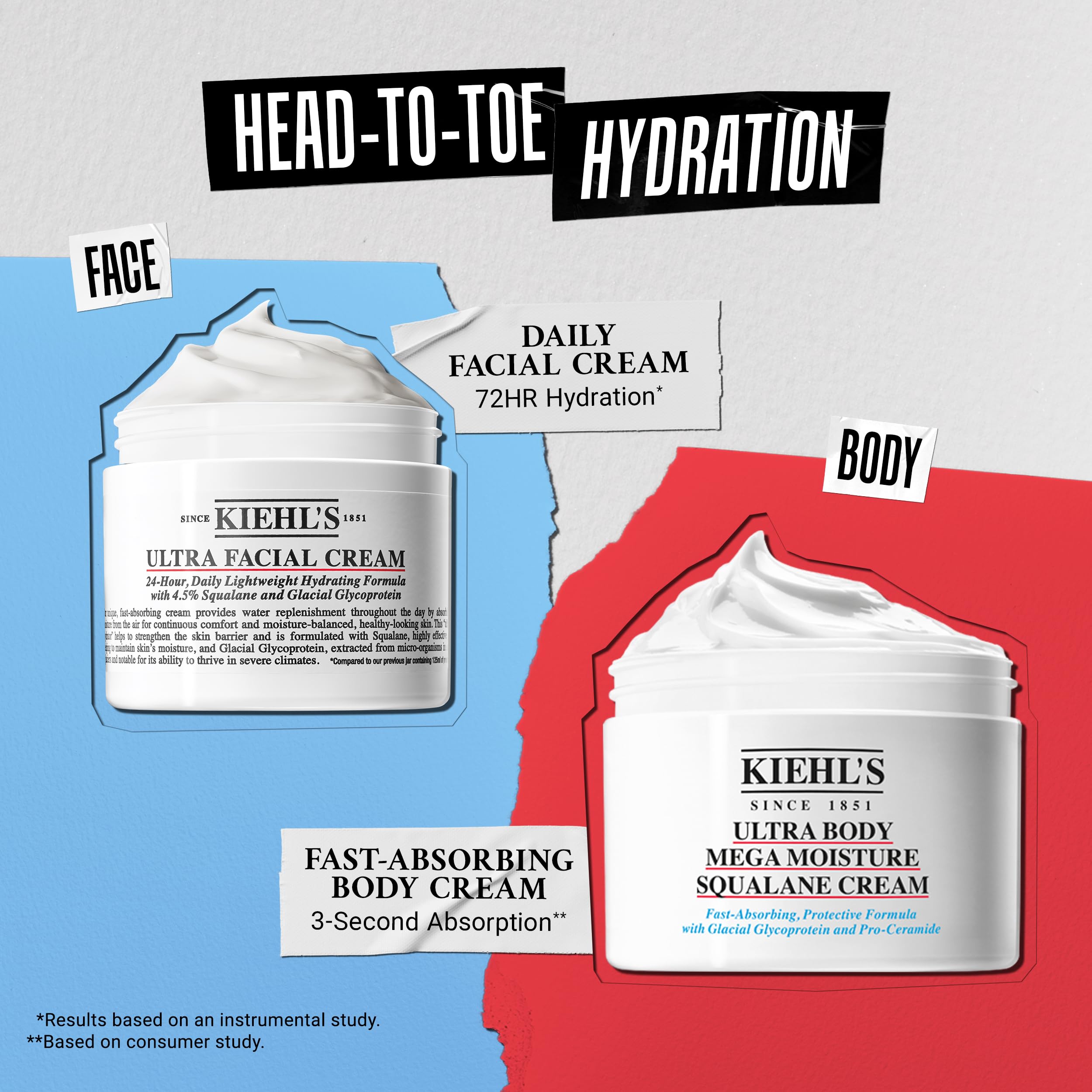 Kiehl's product on bathroom shelf in lifestyle scene conveying everyday routine