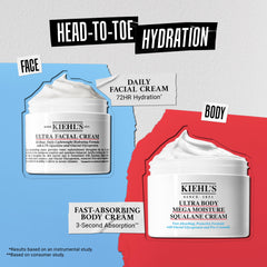 Kiehl's product on bathroom shelf in lifestyle scene conveying everyday routine