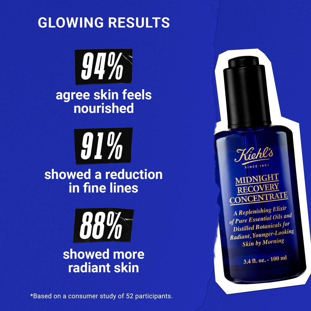 Kiehl's bottle next to everyday items illustrating 3.4 fl oz scale and value