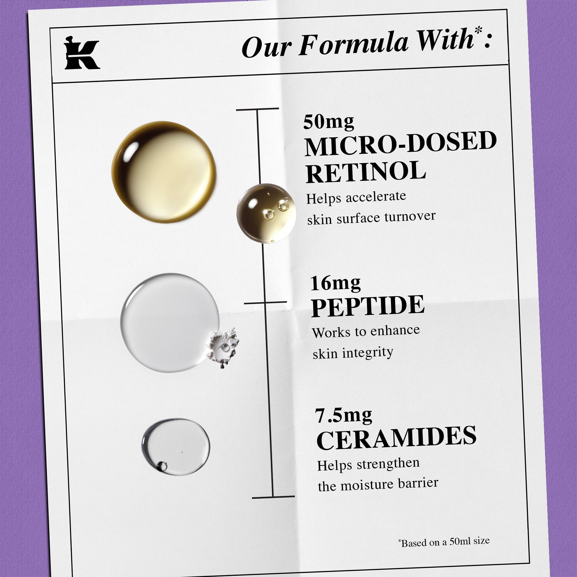 Kiehl's serum staged with moisturizer and sunscreen, encourages layered routine