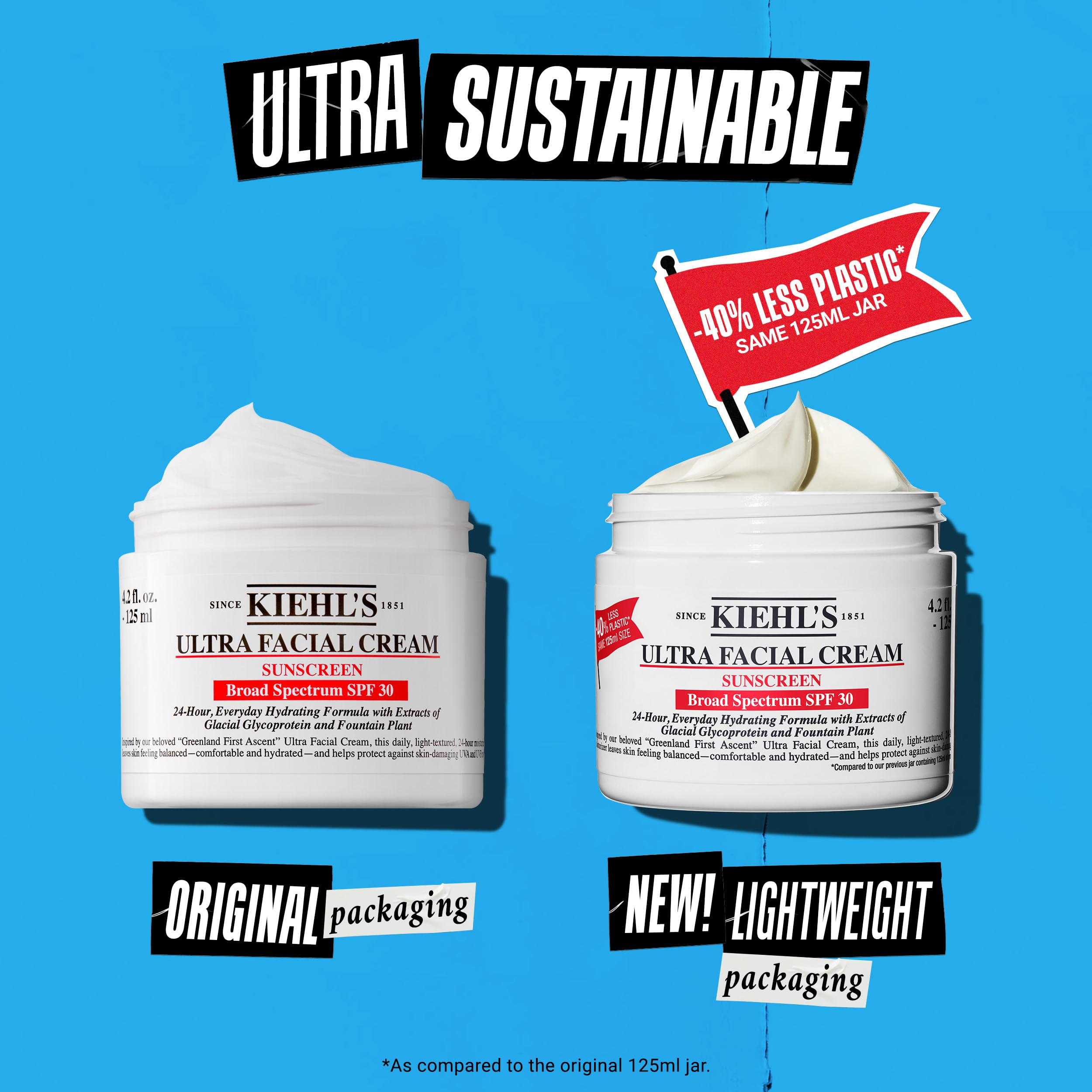 Kiehl's tube held in hand for scale showing portable size for daily use