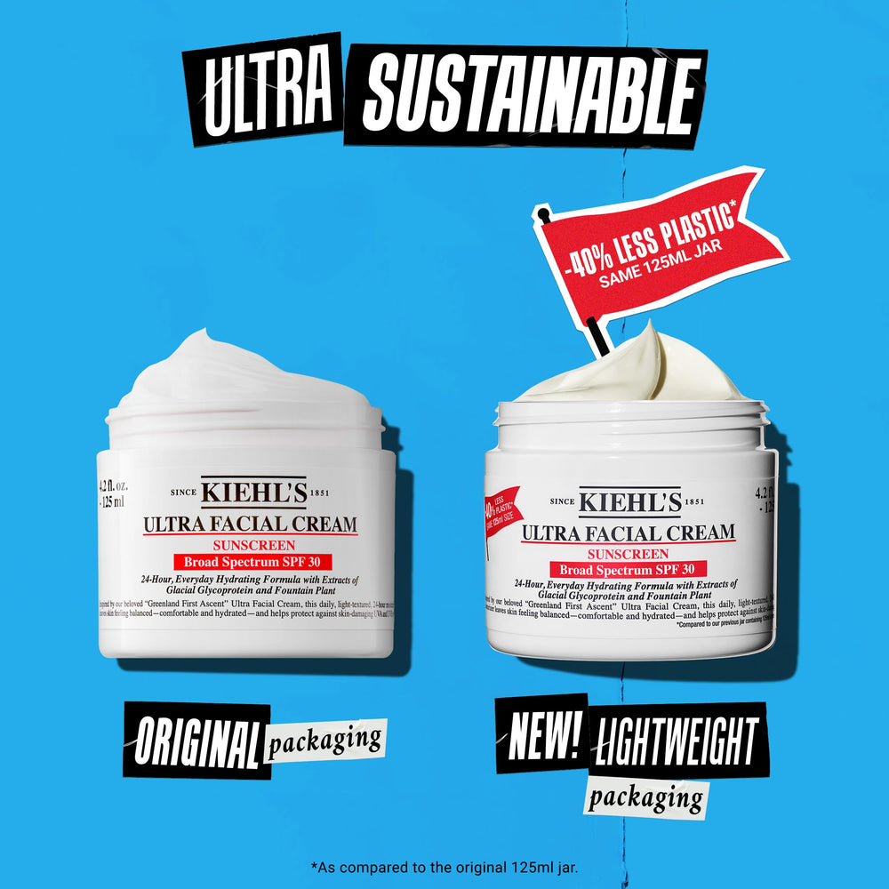Kiehl's tube held in hand for scale showing portable size for daily use