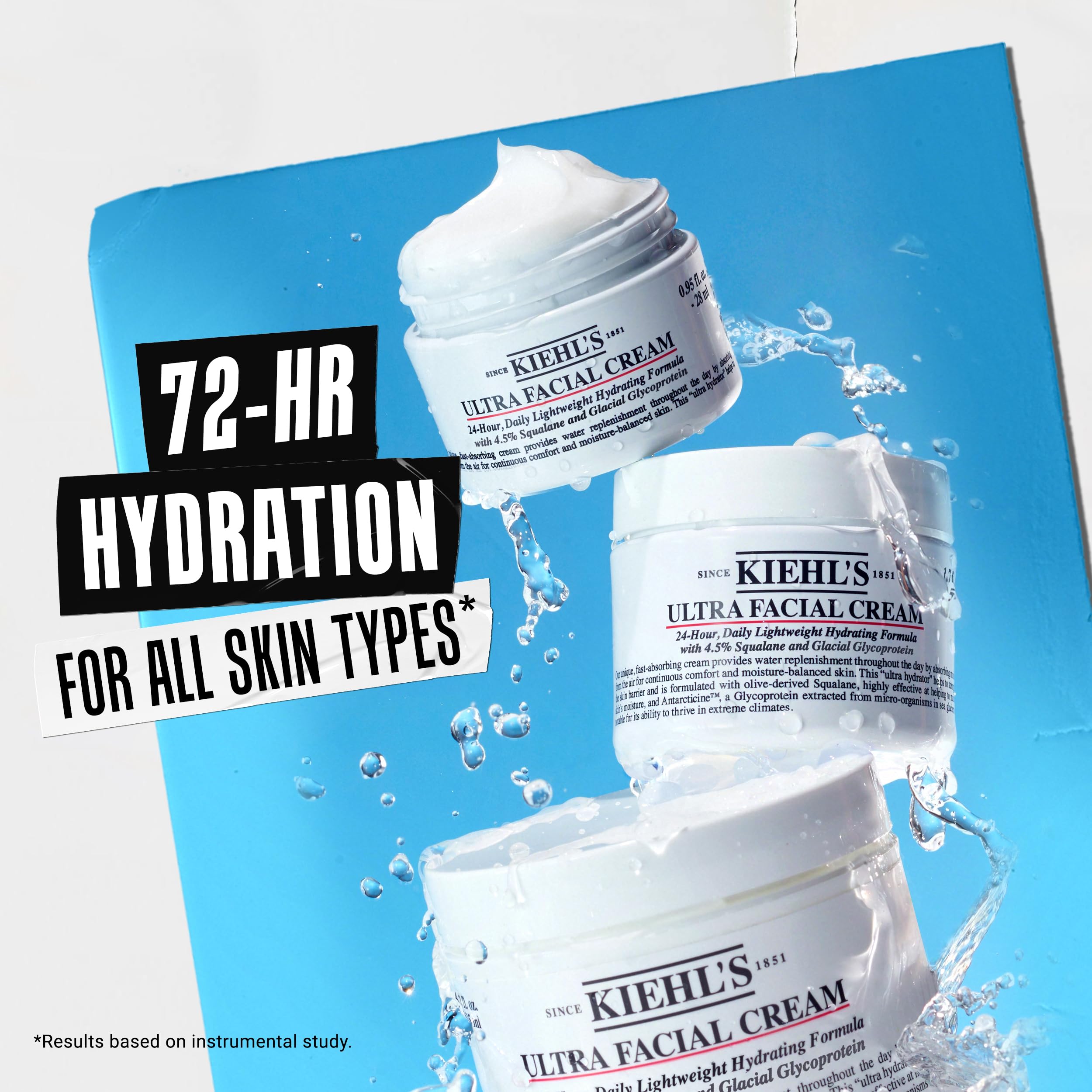 Kiehl's jar in travel pouch showing easy-to-pack daily hydration benefit