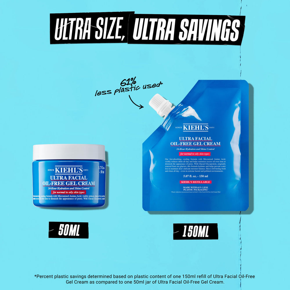 Kiehl's glycerin ingredient visual highlighting hydration without oil