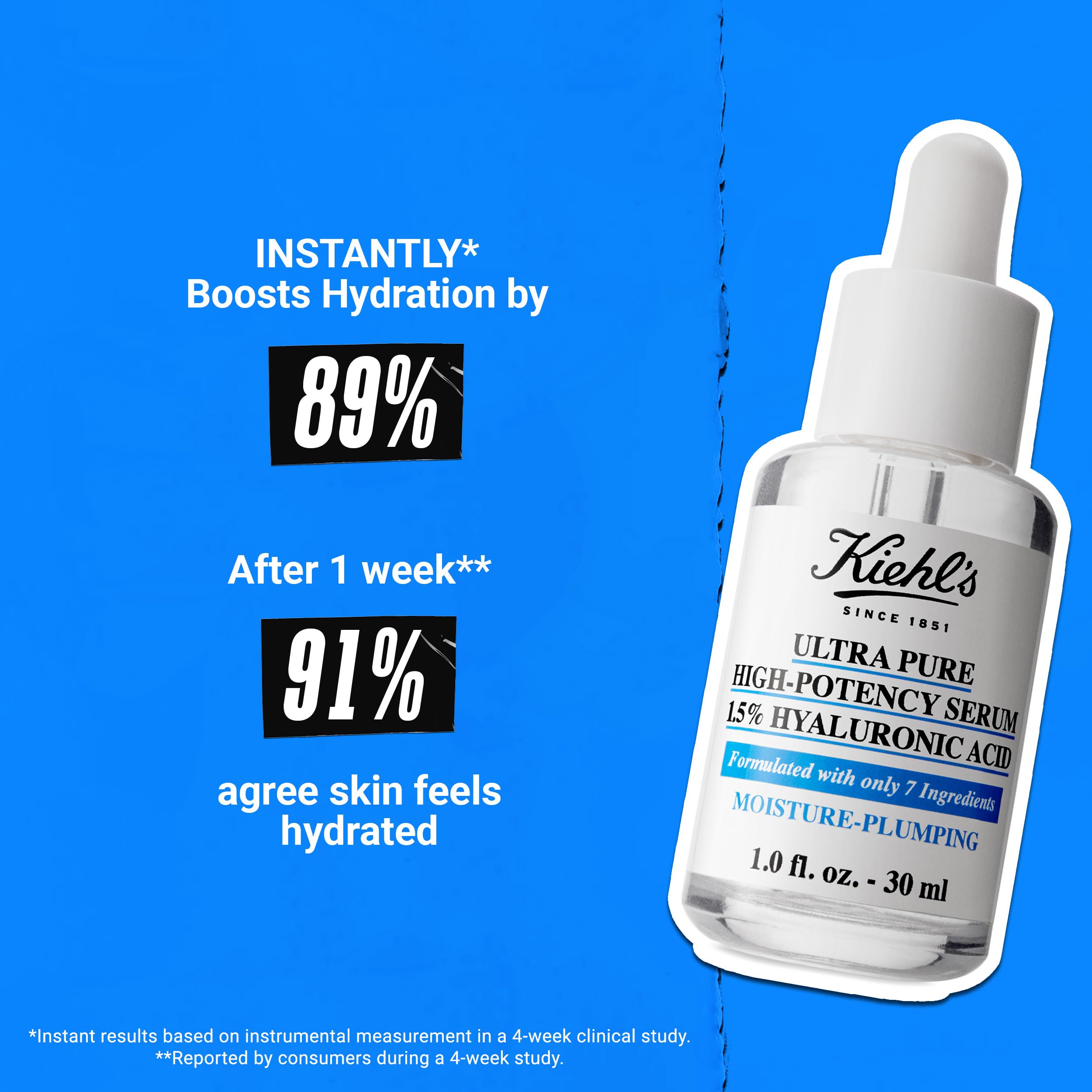Kiehl's clear serum texture closeup showing lightweight absorption benefit
