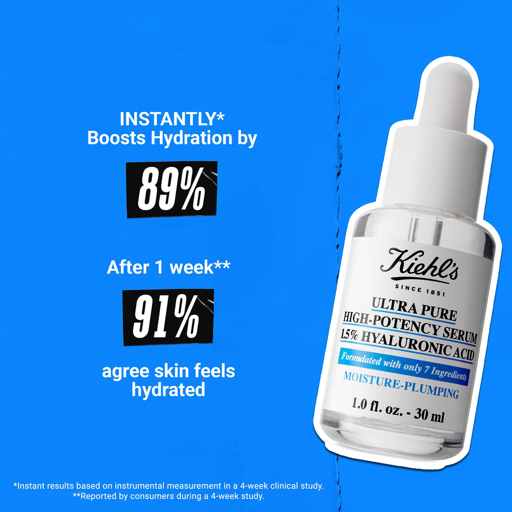 Kiehl's clear serum texture closeup showing lightweight absorption benefit