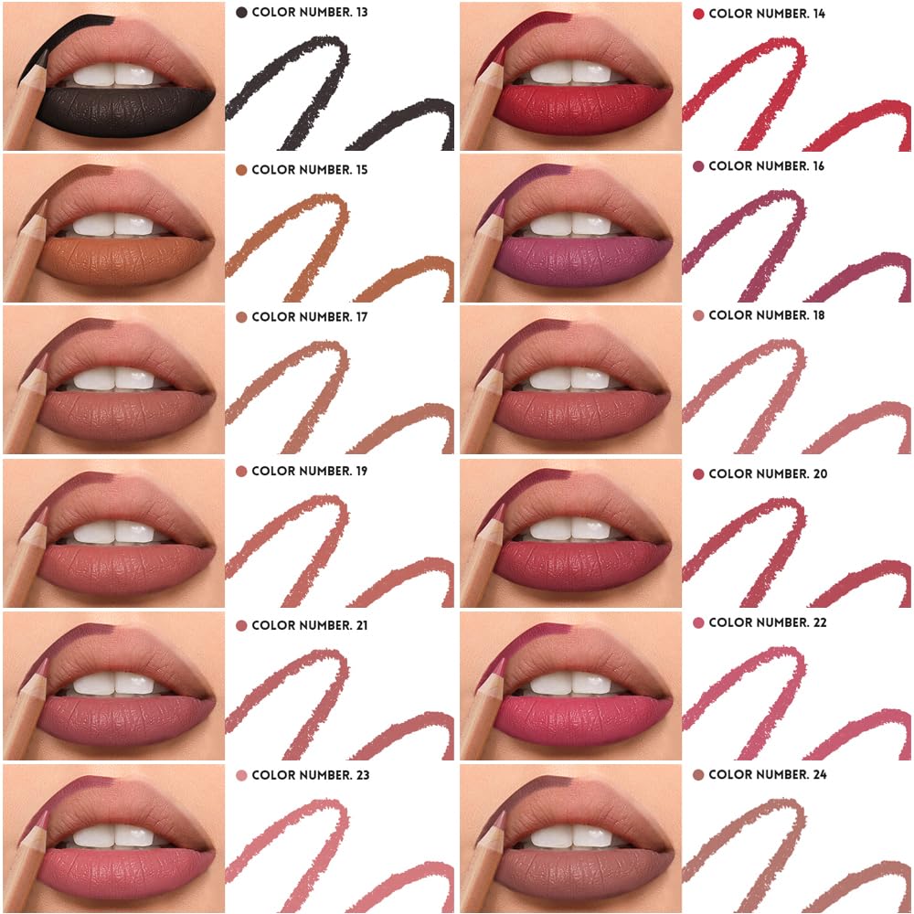 KIMIEYE in-use outlining lips demonstrating easy control and definition