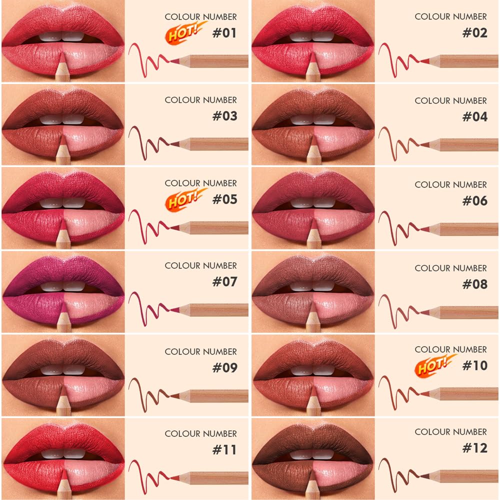 KIMIEYE red lip liner applied on lips illustrating bold, long-wear finish