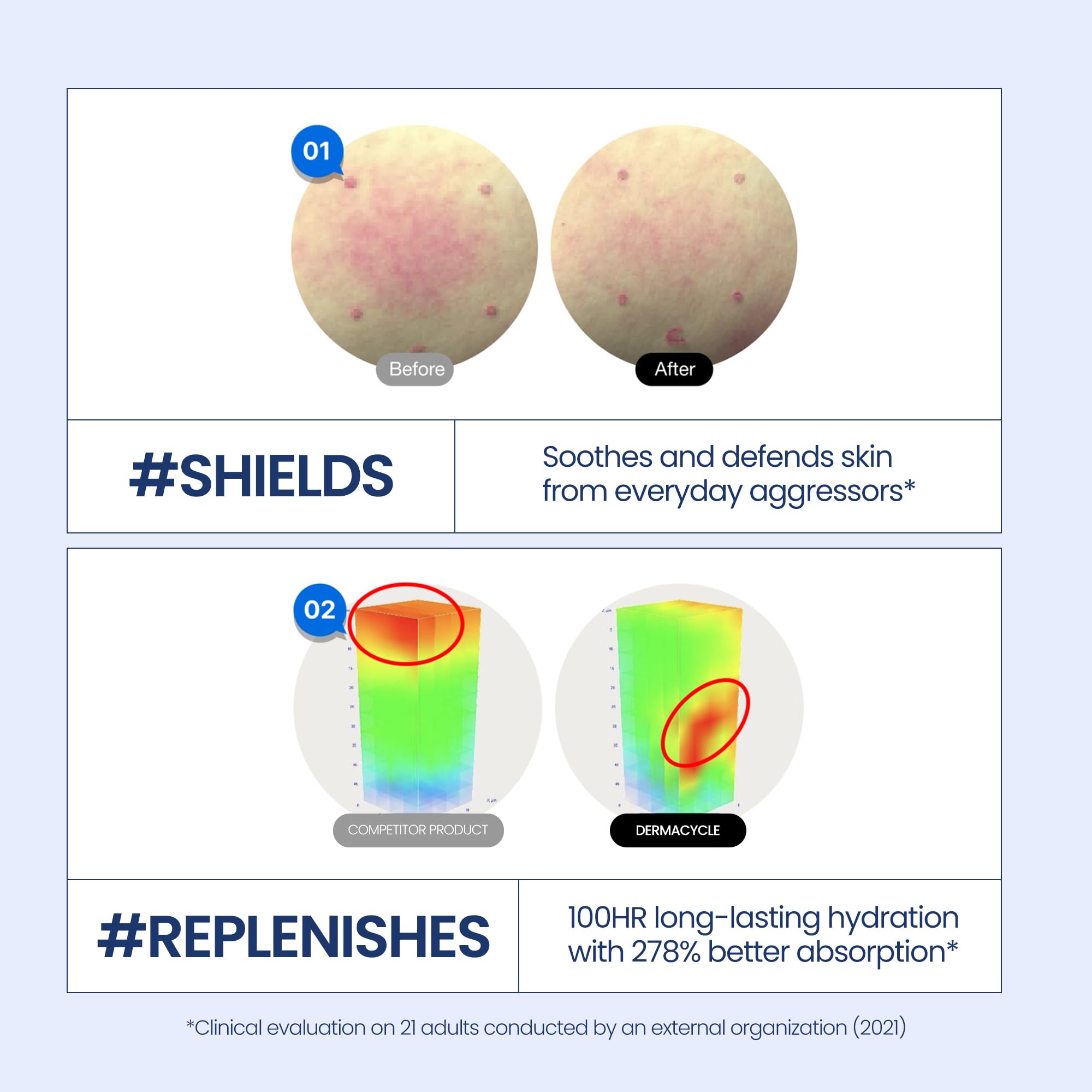 Kineff two cream tubes side by side, convenient day and night routine