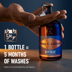 King C. Gillette bottle next to ruler showing the 11.8 oz size