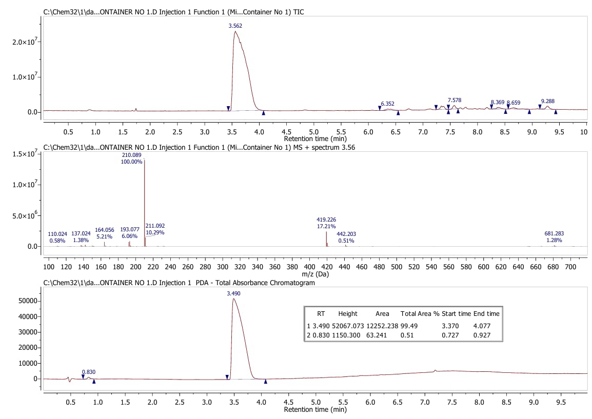 Kingsowned dropper placing solution on scalp for accurate, mess-free application