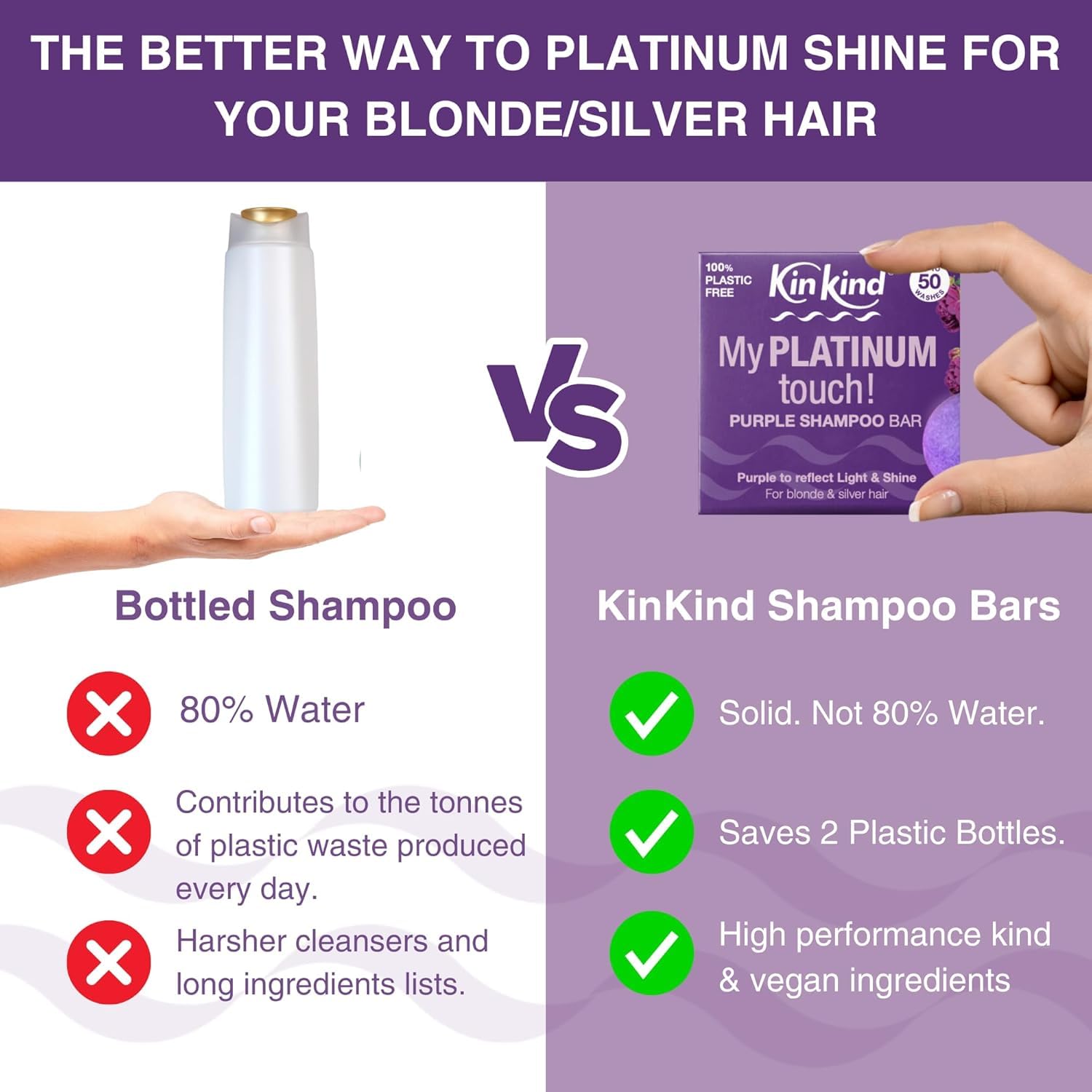 KinKind palm-held bar demonstrating travel convenience and plastic-free alternative benefit