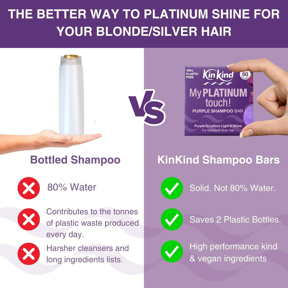 KinKind palm-held bar demonstrating travel convenience and plastic-free alternative benefit