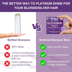 KinKind palm-held bar demonstrating travel convenience and plastic-free alternative benefit