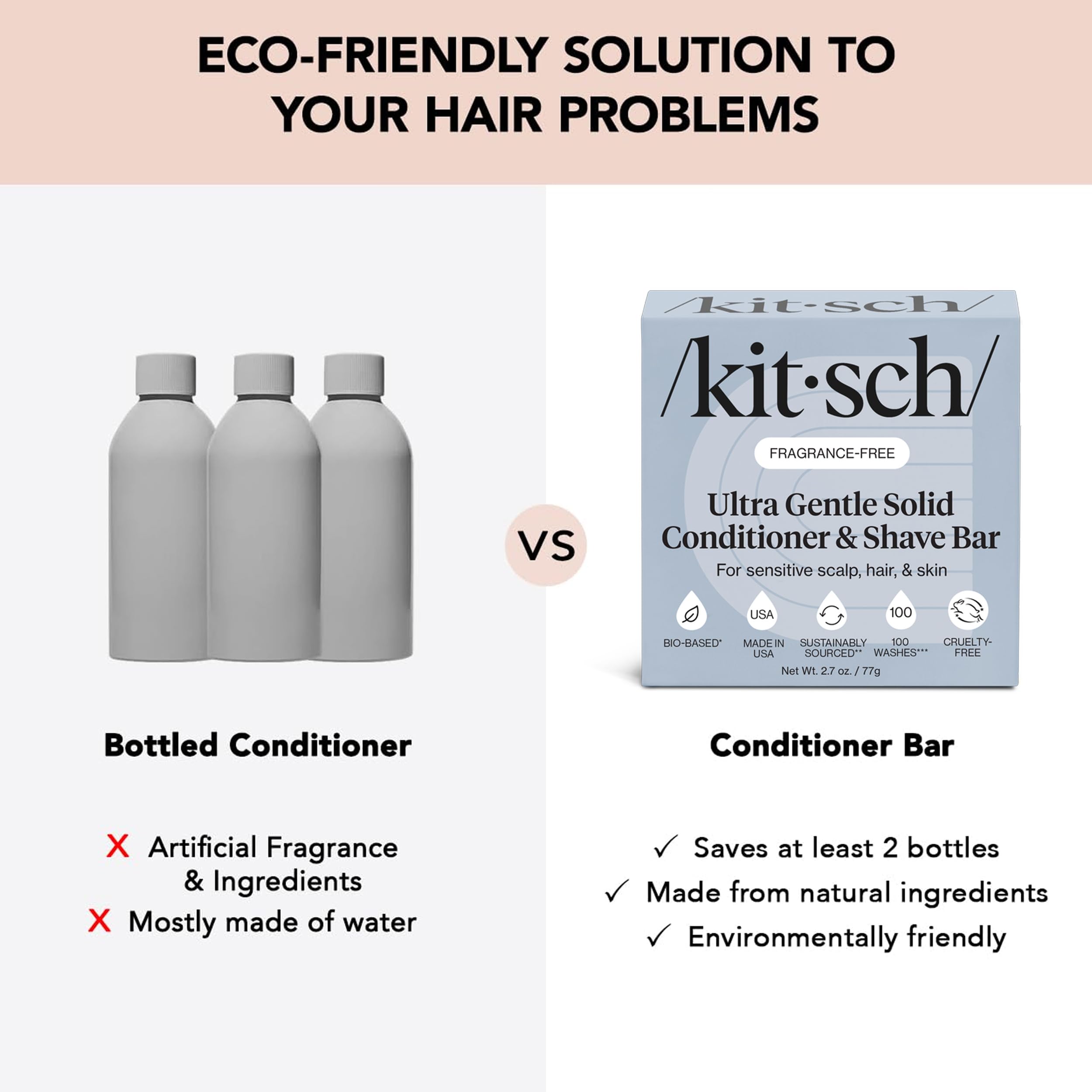 Kitsch bar applied to skin demonstrating gentle shaving glide and reduced irritation
