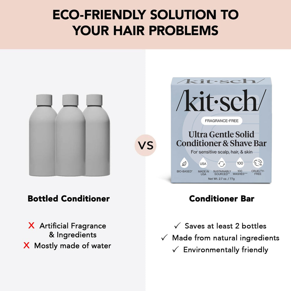Kitsch bar applied to skin demonstrating gentle shaving glide and reduced irritation
