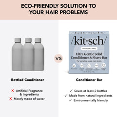Kitsch bar applied to skin demonstrating gentle shaving glide and reduced irritation