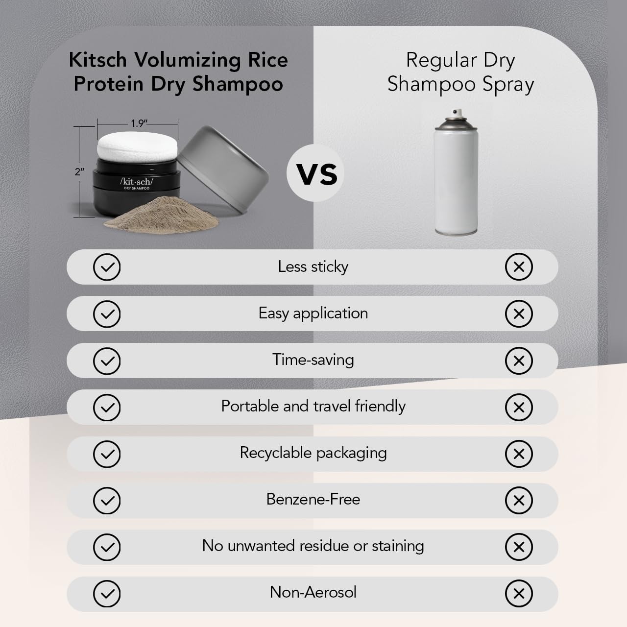 Kitsch before and after root lift showing visible volume and refreshed hair benefit