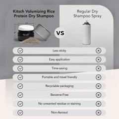 Kitsch before and after root lift showing visible volume and refreshed hair benefit