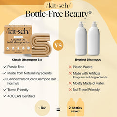 Kitsch shampoo bar ingredients label showing plant-based formula and features