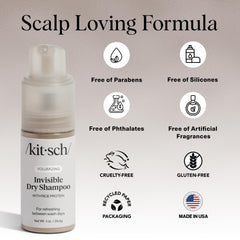 Kitsch label close-up listing niacinamide and ashwagandha benefits