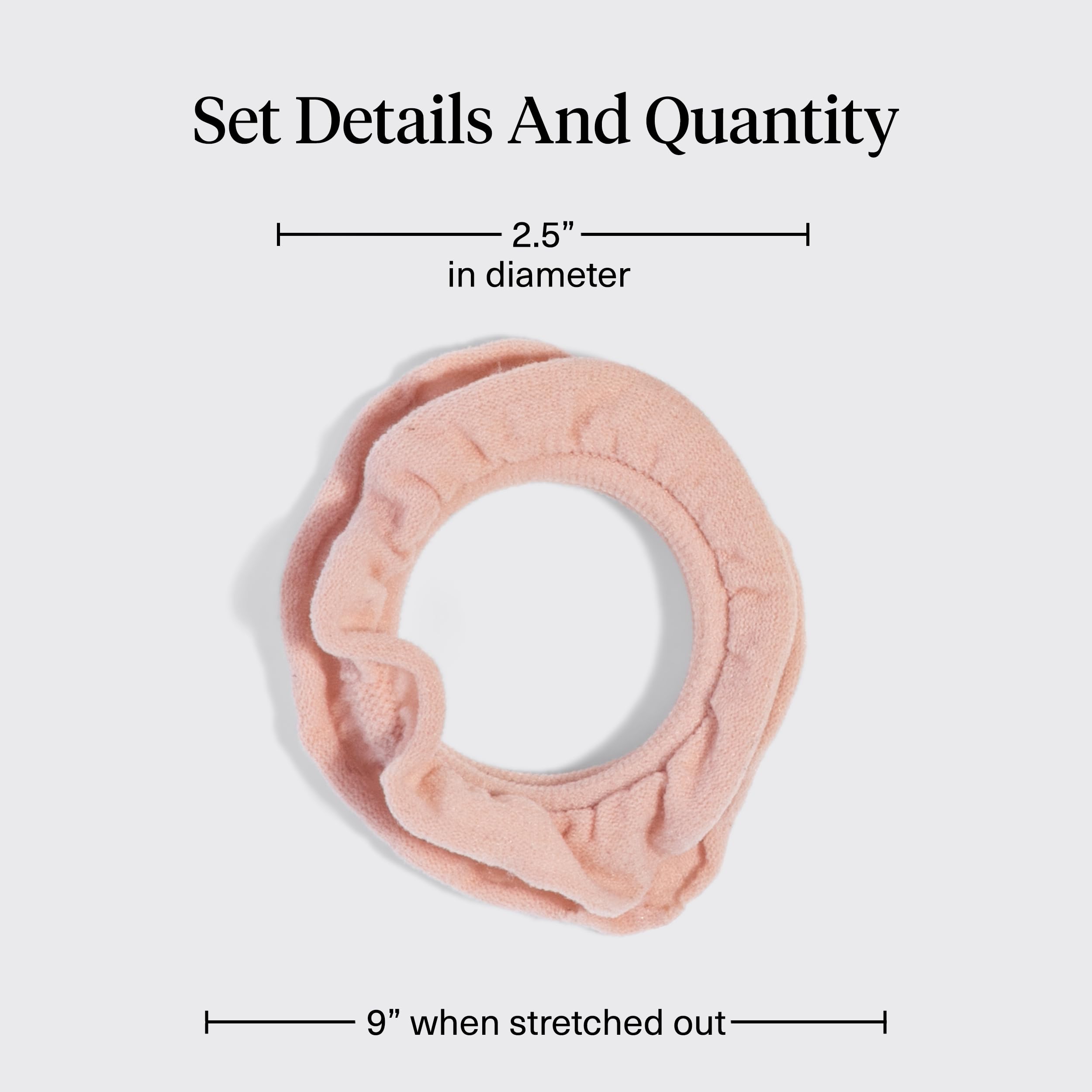 Kitsch 10-piece blush set displayed to show variety and ready-to-use benefit