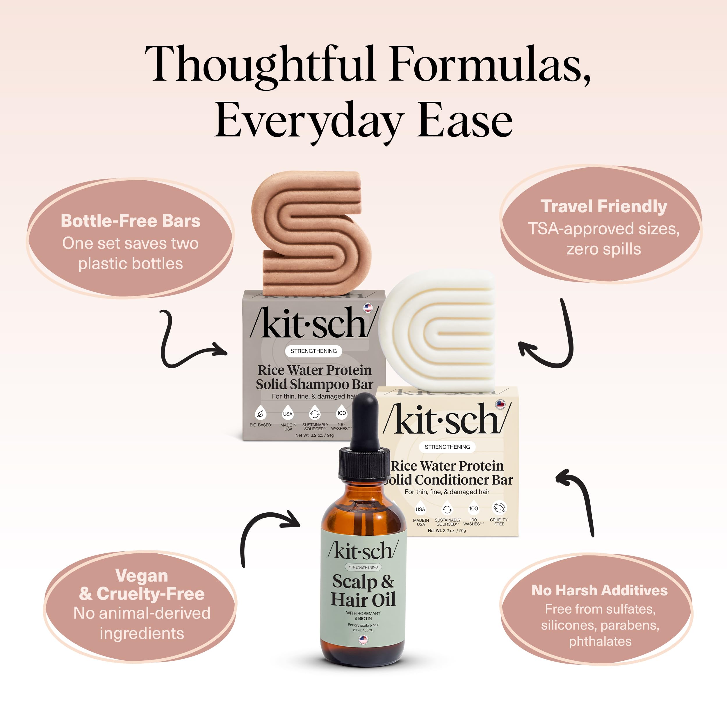 Kitsch scalp serum bottle label with rosemary and biotin for scalp nourishment