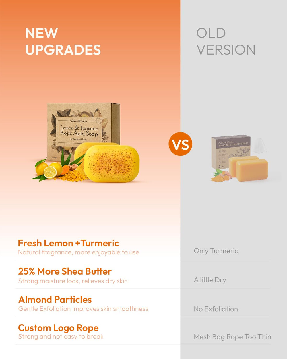 KlearBloom soap side profile highlighting grainy texture and gentle exfoliation