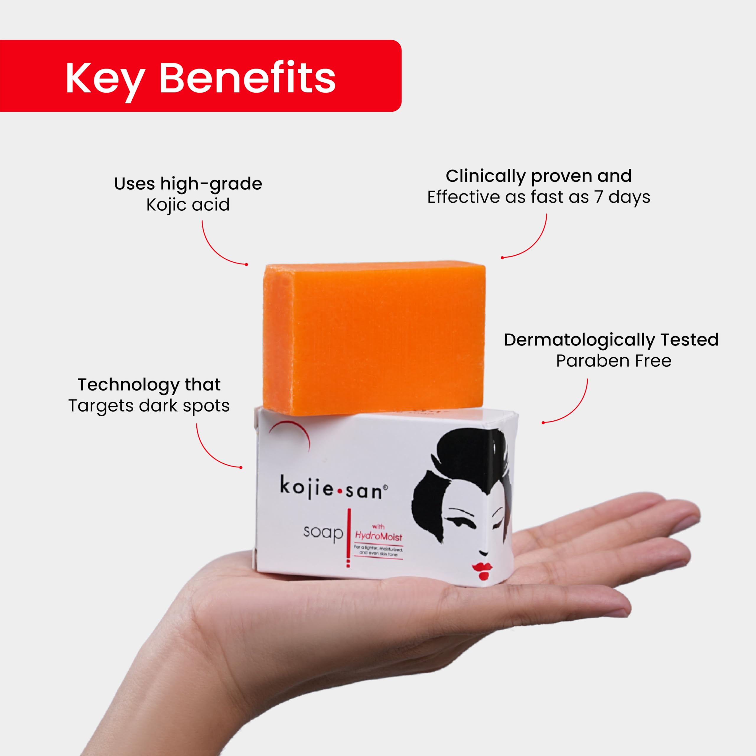 Kojie San 65g bar next to coin for scale, clarifying actual size benefit