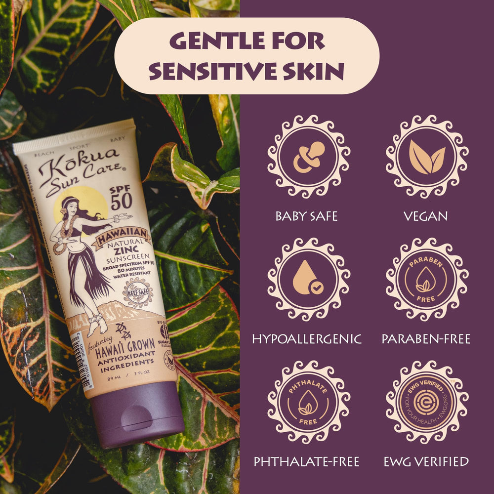 kokua sun care next to coin for 3 oz size comparison and portability