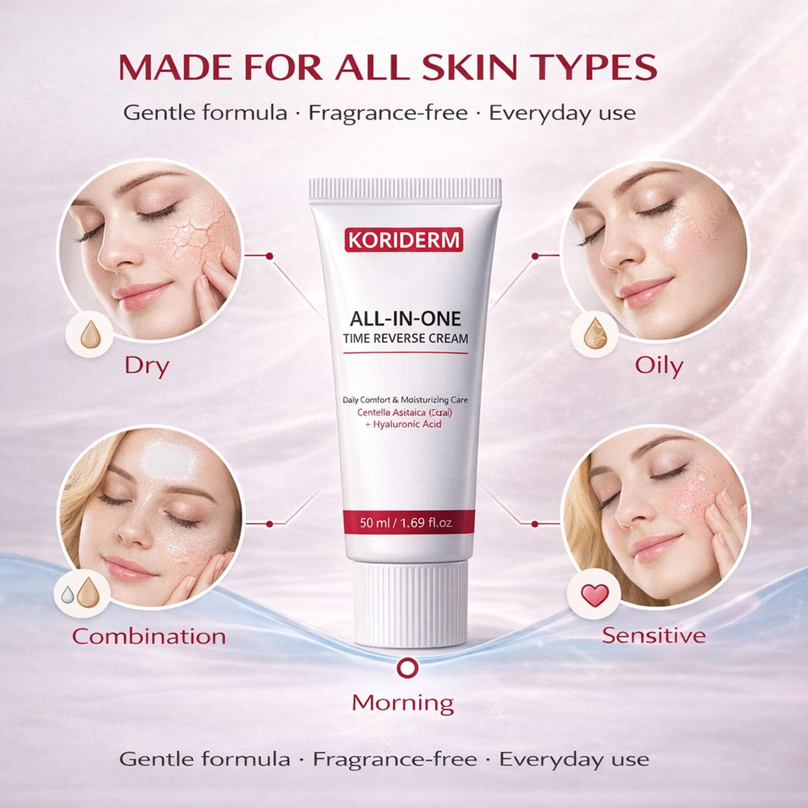 KORIDERM 50 mL jar in hand showing compact travel-friendly size