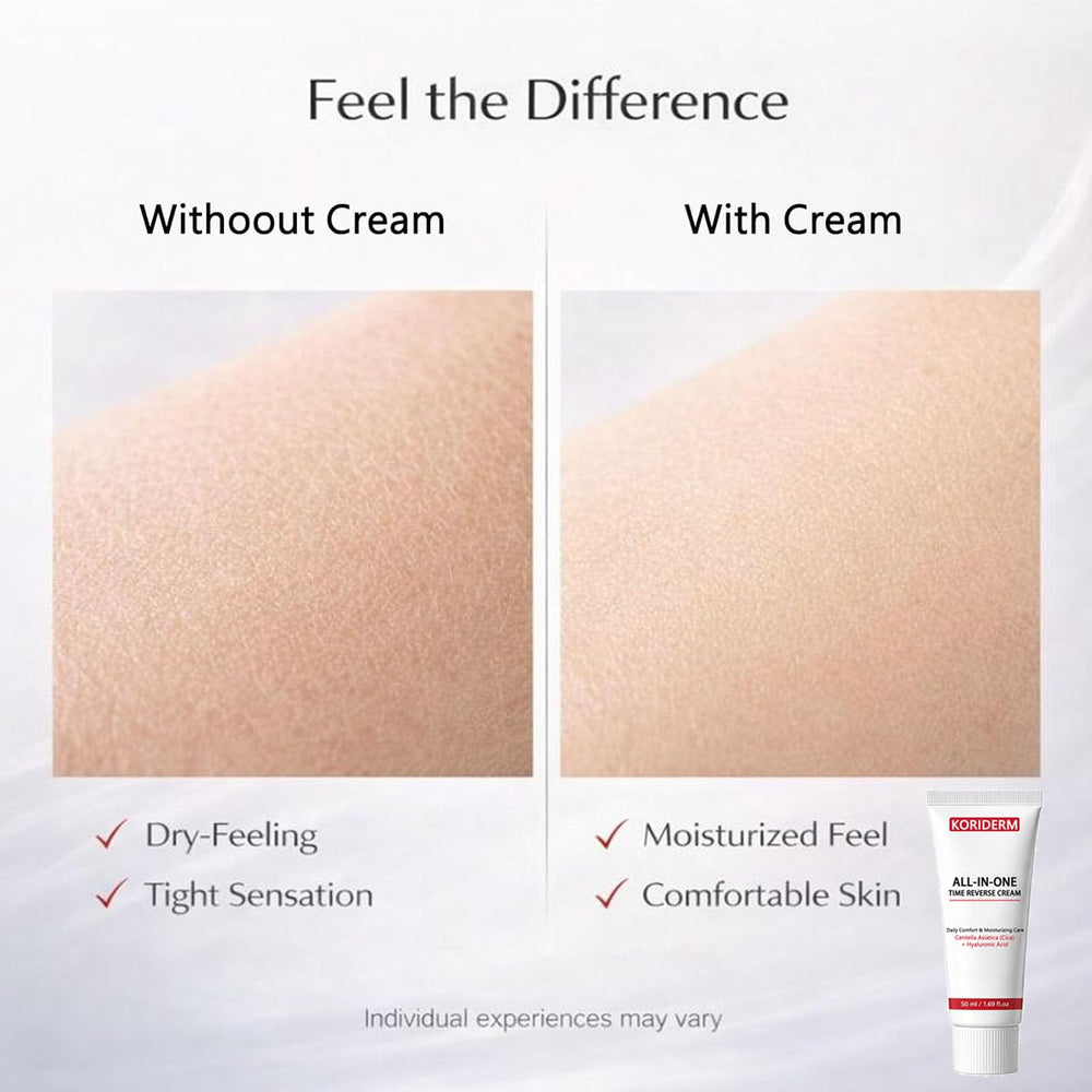 KORIDERM applying cream to cheek for smooth hydrated-looking skin