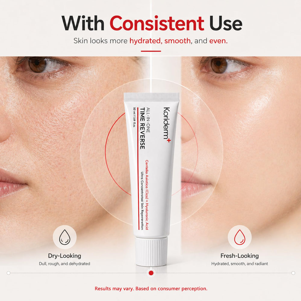 KORIDERM with centella leaf visualizing soothing ingredient benefits