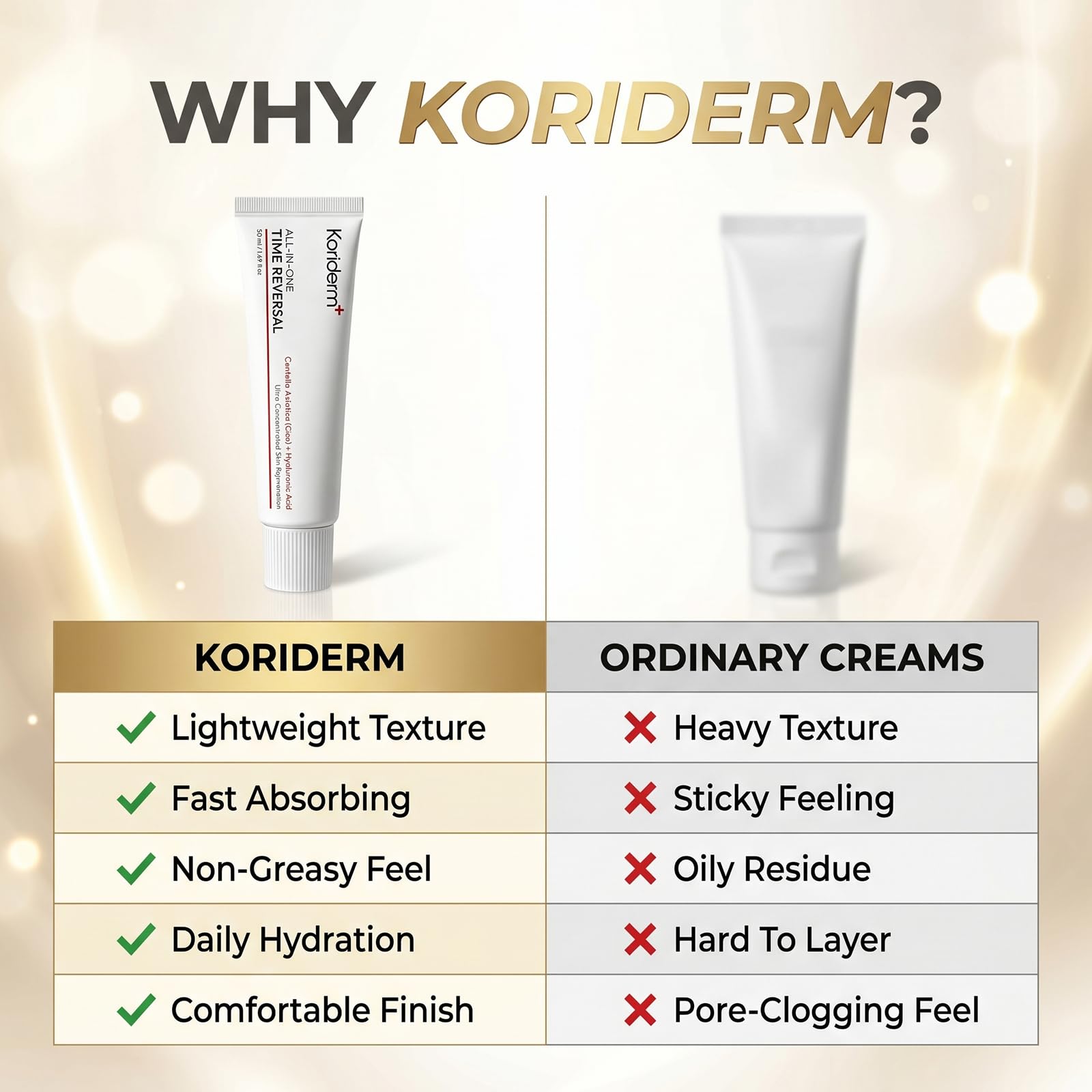 Koriderm Time Reverse next to coin for scale showing compact, travel-ready size