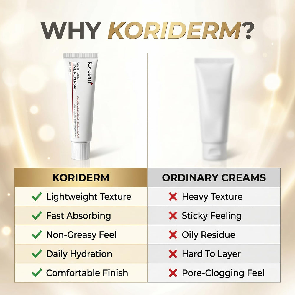 Koriderm Time Reverse next to coin for scale showing compact, travel-ready size