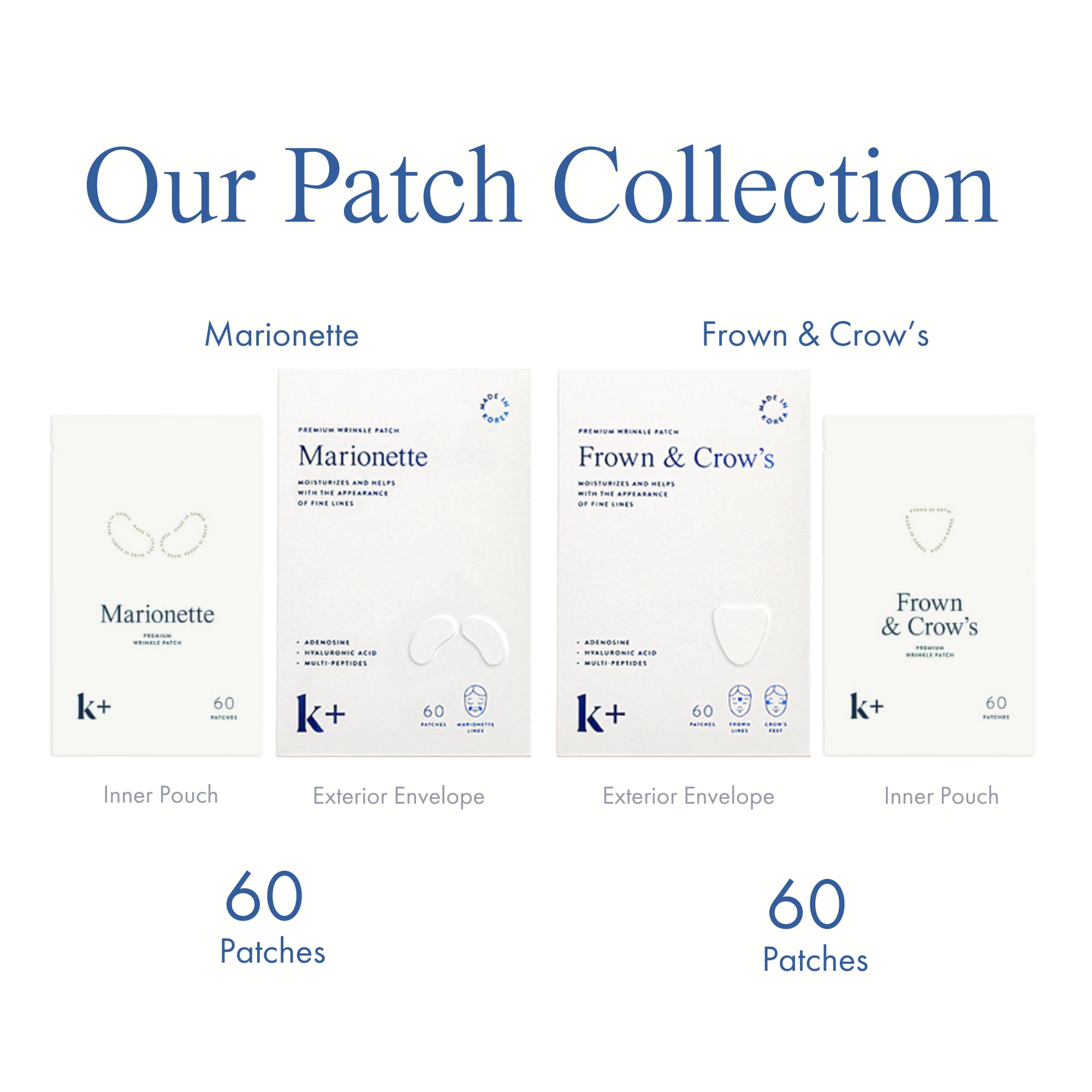 KPLUS open pack displaying individual patches and tidy storage