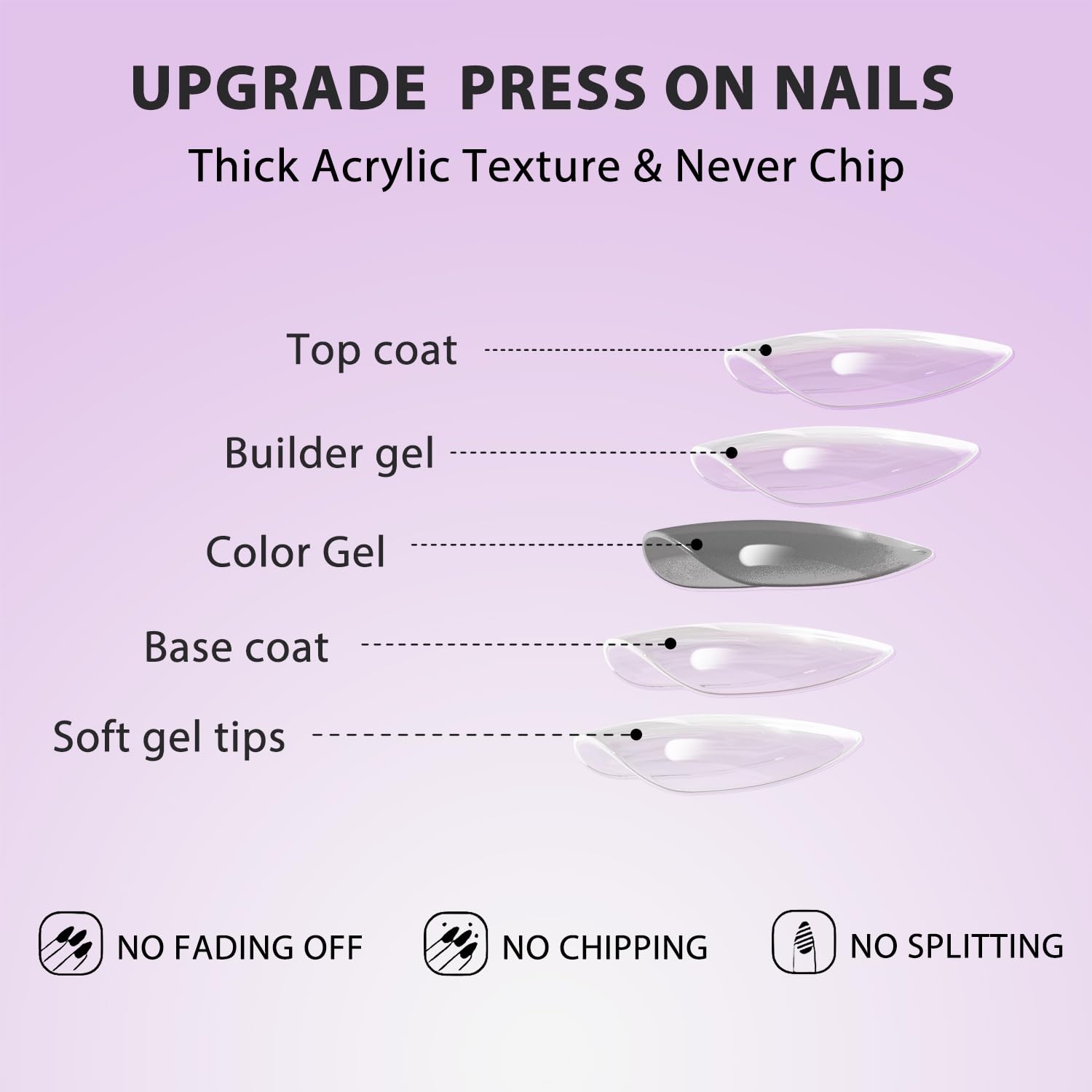 KQueenest application demo pressing on a nail for fast at-home manicure convenience