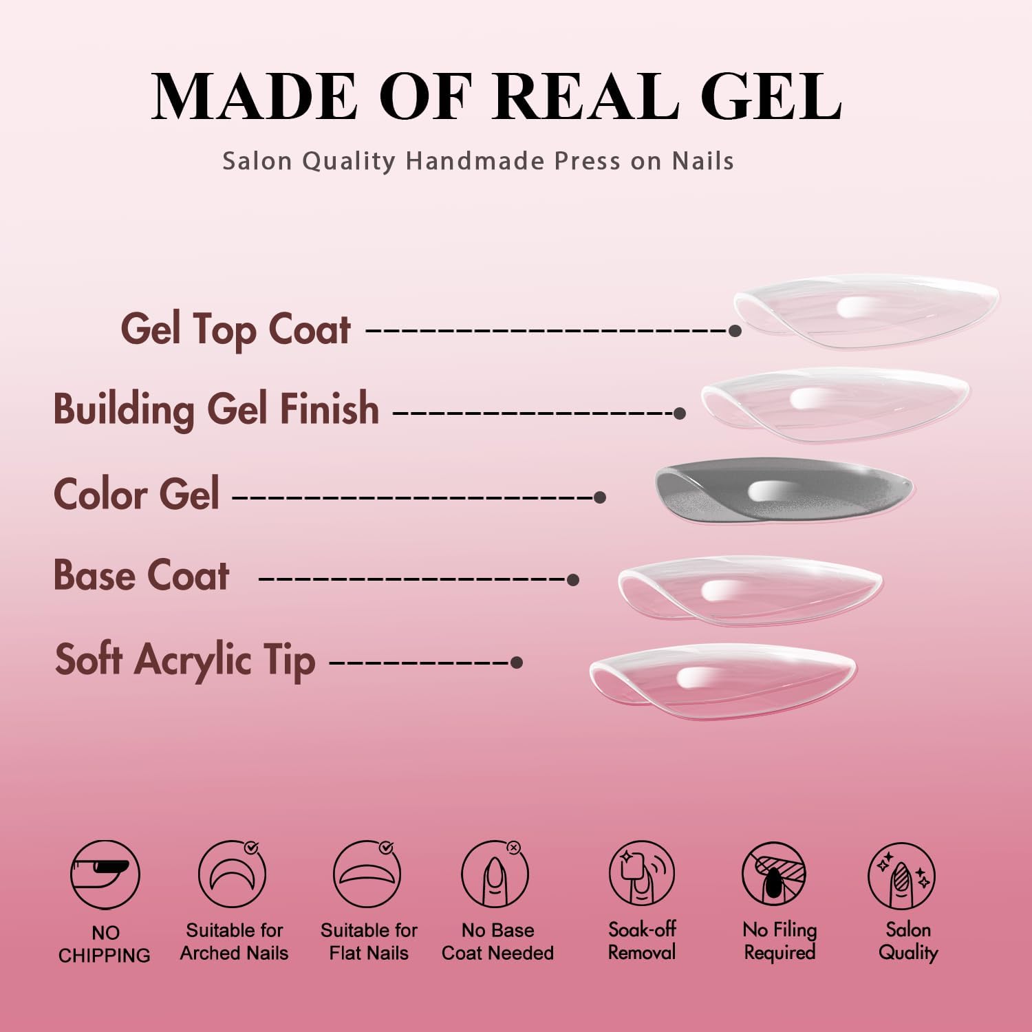 KQueenest kit with glue, tabs and tools for secure at-home application