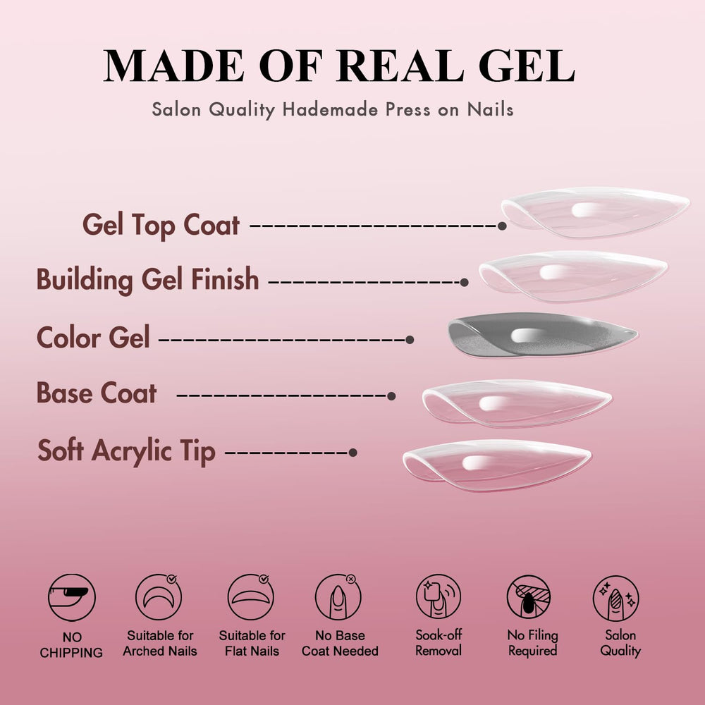 KQueenest layout of sizes demonstrating fit options and easy selection