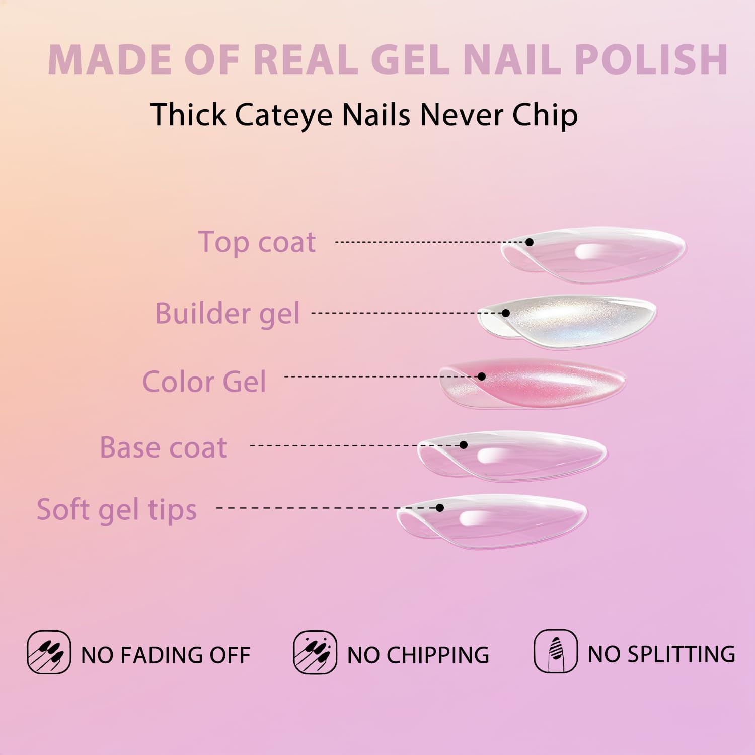 KQueenest nails in hand scale comparison showing short almond fit benefit