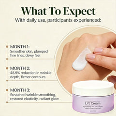 Krajiyya Noor Wonder Lift cream texture close-up highlighting smooth instant tightening feel