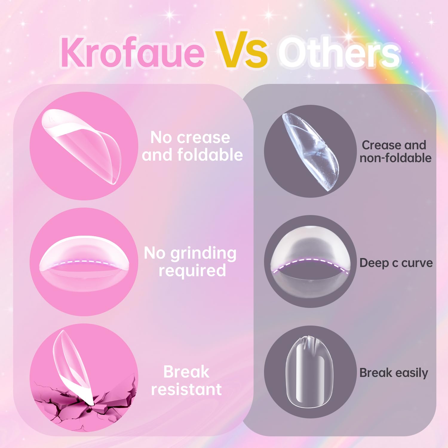 krofaue PMMA material sample illustrating flexibility and durability