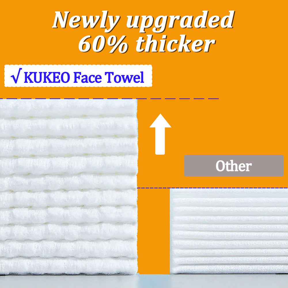 KUKEO close-up rayon texture highlighting soft absorbent weave