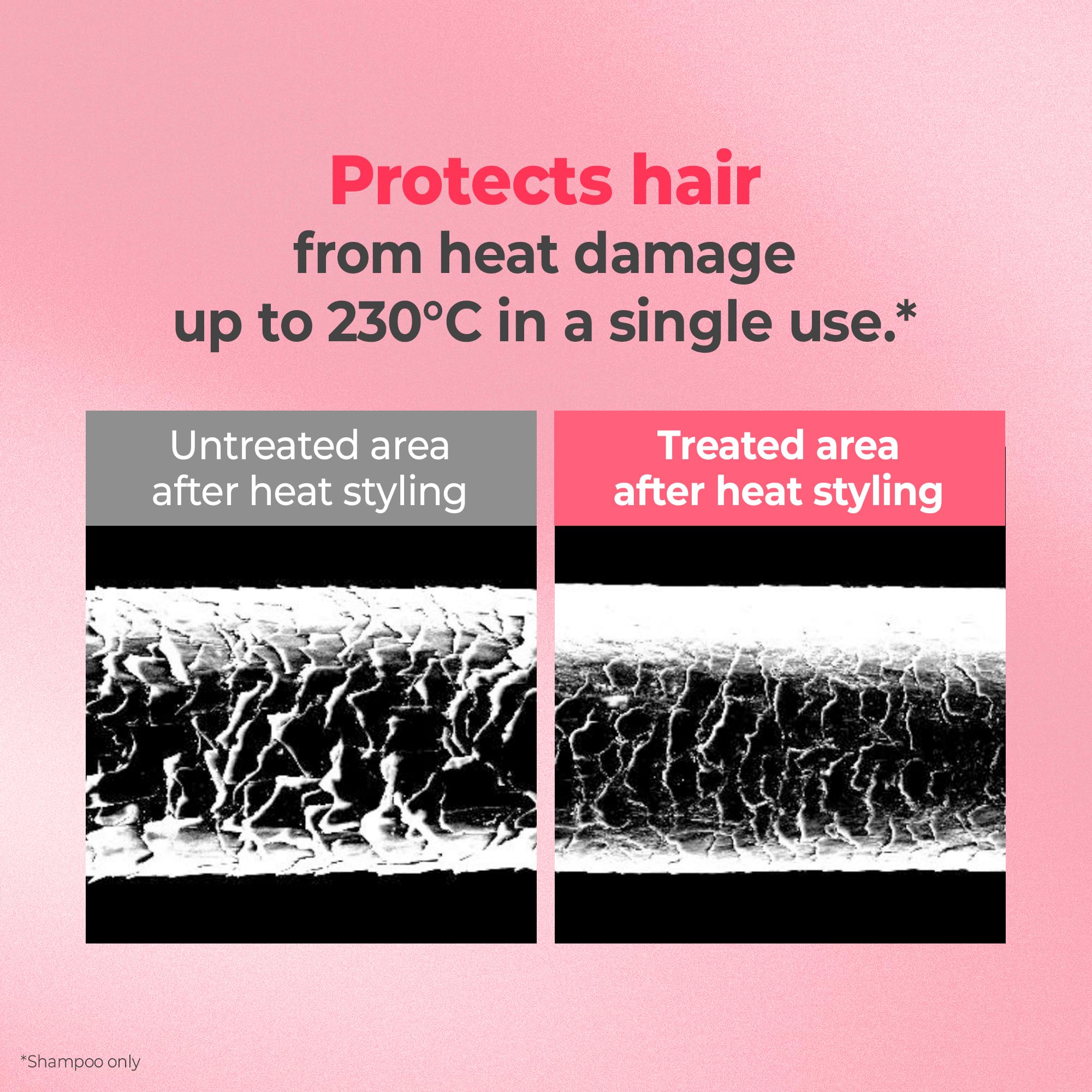 KUNDAL before and after smoothing demonstrating reduced frizz benefit