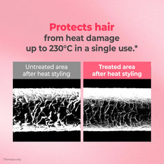 KUNDAL before and after smoothing demonstrating reduced frizz benefit