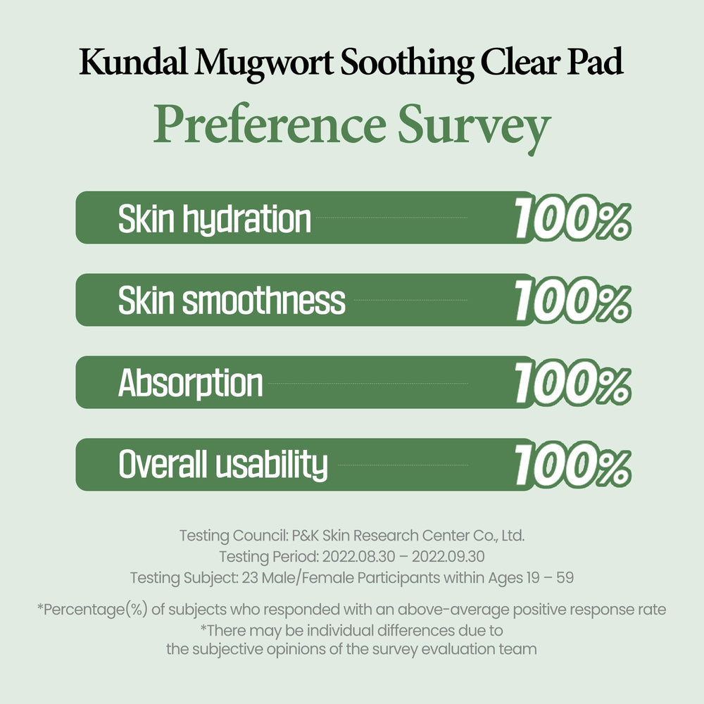 KUNDAL pad beside phone showing scale and travel-friendly convenience benefit