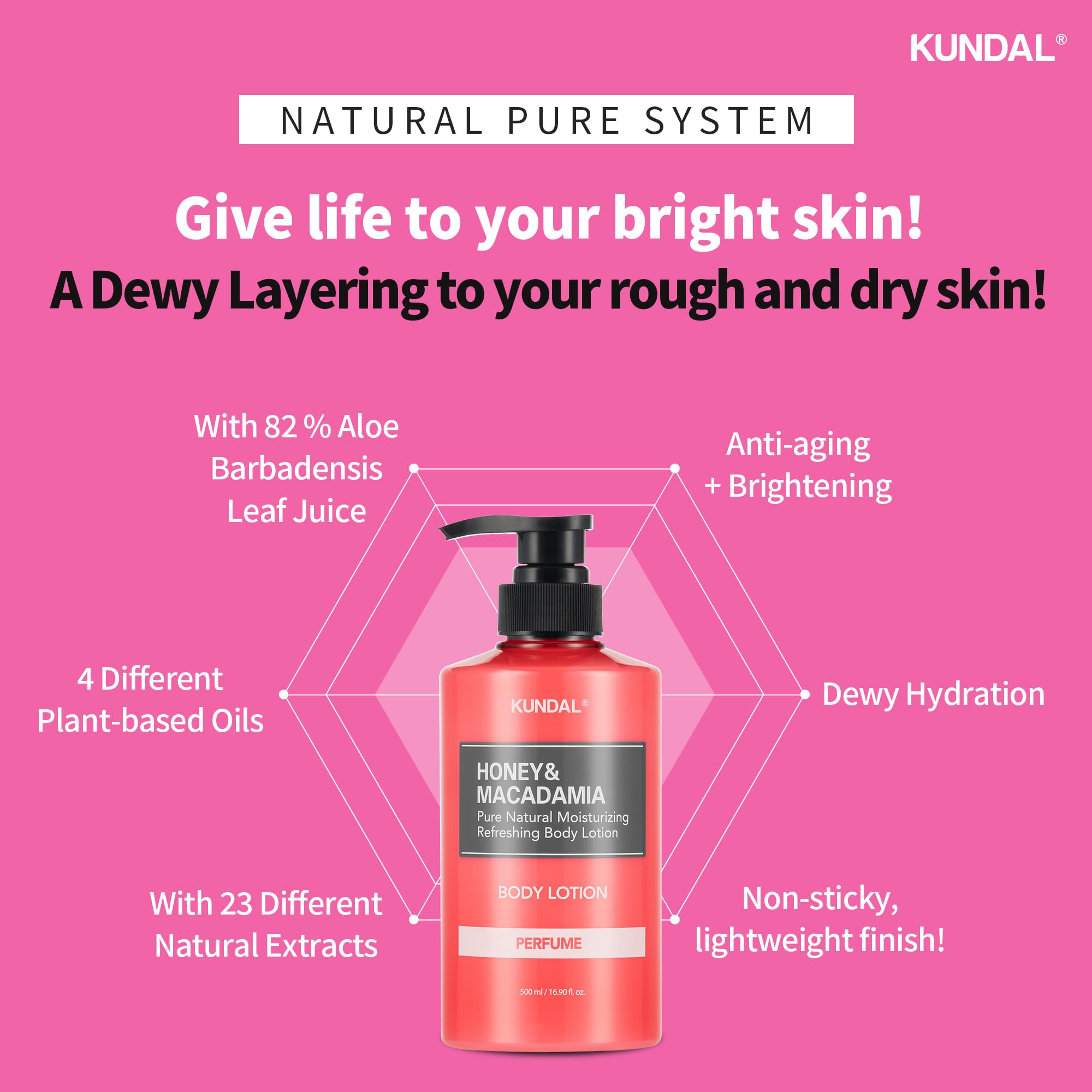 KUNDAL lotion texture swatch illustrating lightweight absorbent formula benefit